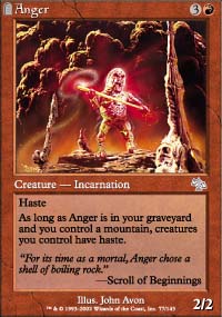 Anger - Judgment