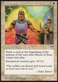 Ritual of Steel - 