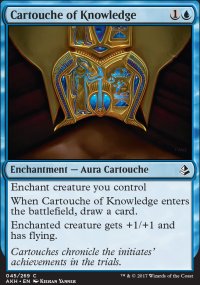 Cartouche of Knowledge - 