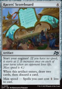 Racers' Scoreboard - Aetherdrift