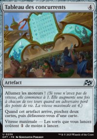 Tableau des concurrents - Aetherdrift