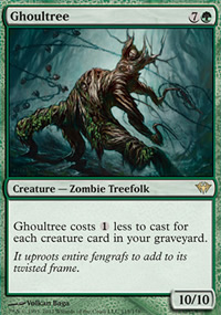 Ghoultree - 