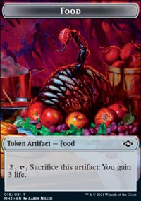 Food - Modern Horizons II