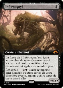 Infernogoyf - Modern Horizons III