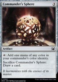 Commander's Sphere - March of the Machine Commander Decks