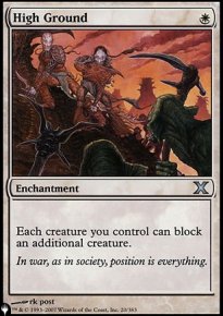 Terrain lev - The List