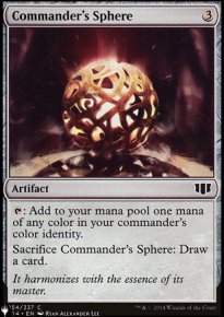 Sphre du commandant - The List