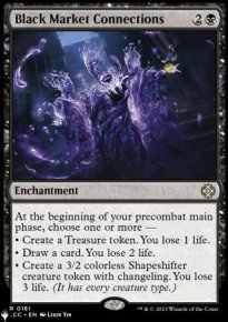 Connexions du march� noir - The List