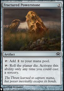 Lithoforce fracture - The List