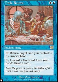 Routes marchandes - The List