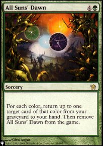 L'aube de tous les soleils - The List
