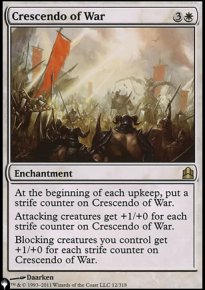 Monte en crescendo de la guerre - The List